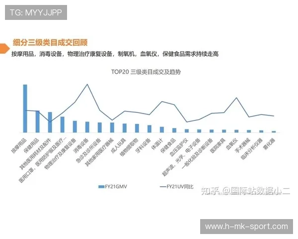 国际篮球女子联赛球员合同合规与薪酬透明化年报第22版发布,2021篮球女子国际友谊赛 国际篮球女子联赛球员合同合规与薪酬透明化年报第22版发布,2021篮球女子国际友谊赛